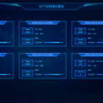 管家婆工貿(mào)ERP軟件：數(shù)據(jù)集成+智能運(yùn)營，助力制造業(yè)高效升級(jí)